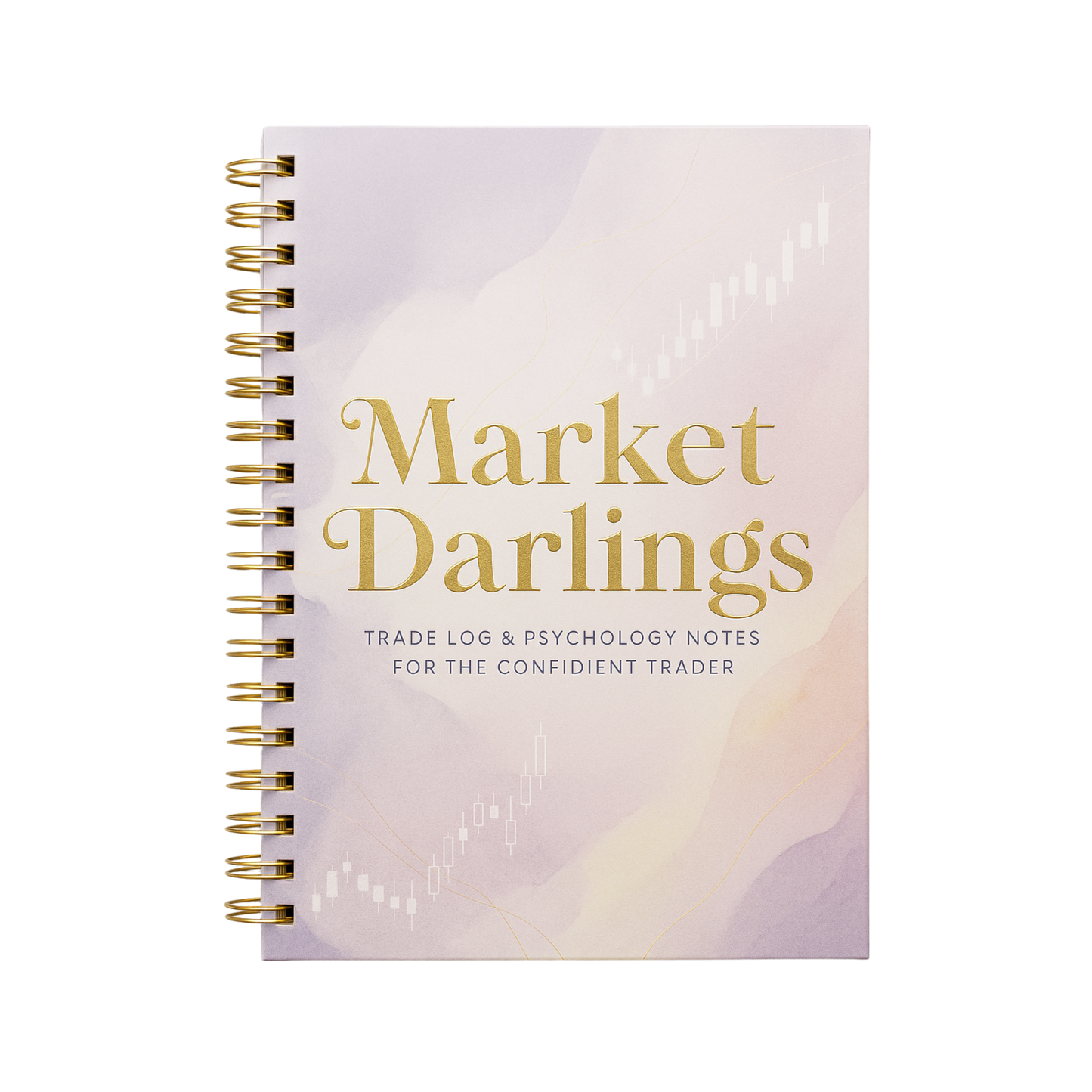Market Darling Trade & Mindset Journal